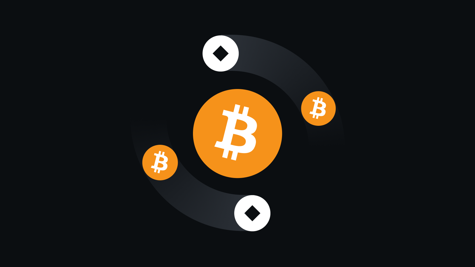 合规安全交易，全球牌照背书